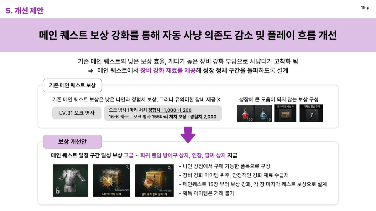 메인 퀘스트 보상 개선안